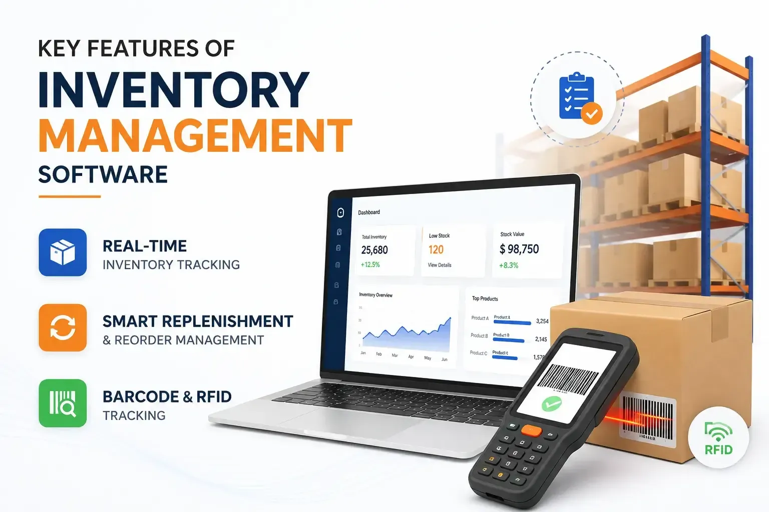 Key features of Inventory Management Software for UK businesses
