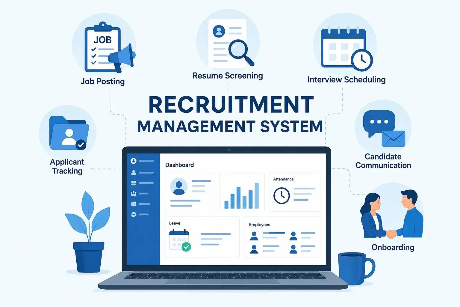 System of recruitment managment process of HRM software